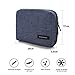 BAGSMART Electronic Organizer Small Travel Cable Organizer Bag for Hard Drives, Cables, USB, SD Card, Blue