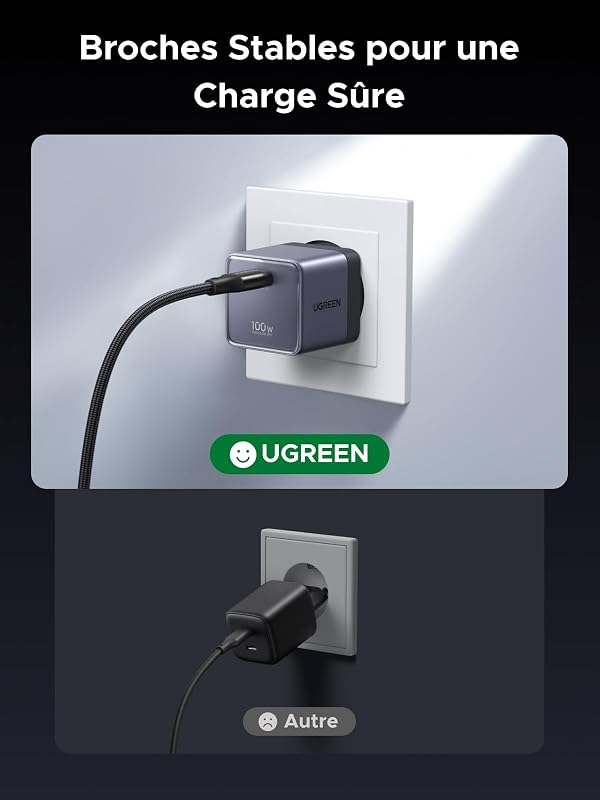 Nexode Air 100W Chargeur USB C Rapide AVS GaN II Tech avec Câble