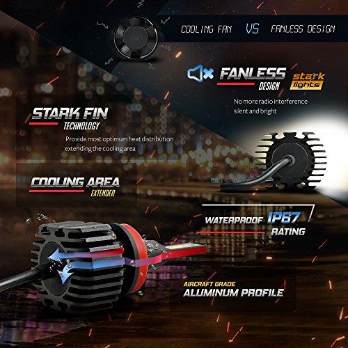 Stark N2S Series [Upgraded] 80W Headlight Conversion Kit - 9000LM - 6000K Crystal White - Bulb Size: H8 / H9 / H11 / H16 - Thumbnail 5