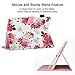 Dteck Case for iPad 6th Generation 2018 /iPad 5th Generation 2017 /iPad Air 2 2014 /iPad Air 2013 Tablet 9.7 Inch - Pretty Wallet Stand Wallet Flip Leather Cover Case with Stylus Pen, Pink Flowers