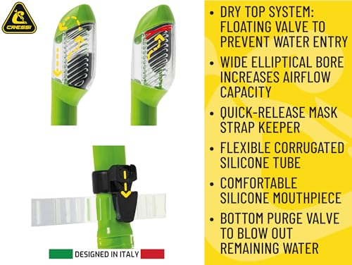 CRESSI F1 Frameless Mask F1 or Combo Set Frameless Mask + Snorkel Dry for Diving and Snorkelling, One Size, Unisex