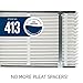 AprilAire 1413 Air Filter High-Performance Upgrade Kit for 2140 and 2400 Air Purifiers – Replaces 401 Air Filter