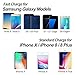 iPhone 8 Qi Wireless Charger, RISETECH 2 Coils Fast Wireless Charging Pad Stand for Samsung Galaxy S8, S8 Plus, S7, S7 Edge, Note 8 and Standard Charge for Apple iPhone X, iPhone 8, 8 Plus etc