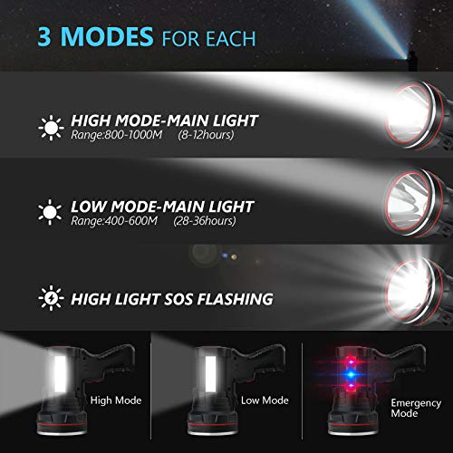 Rechargeable Spotlight Flashlight, SoupStall 6000 Lumens Large Handheld Flashlight, Super Bright Outdoor and Camping Searchlight with Floodlight and Foldable Tripod