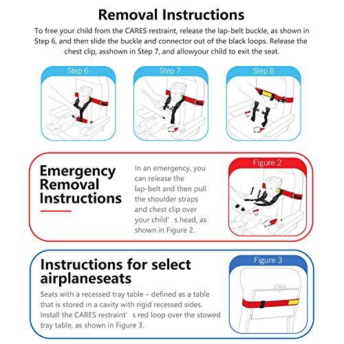 5 Airplane+Safety+Harness+Restraint+Toddlers