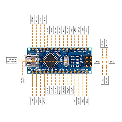 Keywish Gesture-Motion Starter Kit for Arduino Nano V3.0 Support Robot Smart Car with MPU6050 6 Axis Accelerometer Gyroscope Module,NRF24L01+ Wireless Module,Bluetooth Module