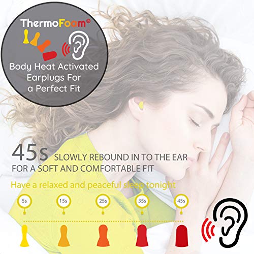 2 Jourdak+EarMine+waterproof+protection+cancelling