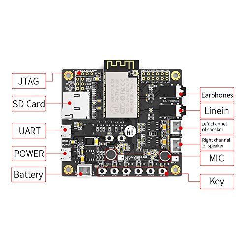 Pena WiFi + Bluetooth Dual Cores Module Development Board for ESP32 Audio Kit