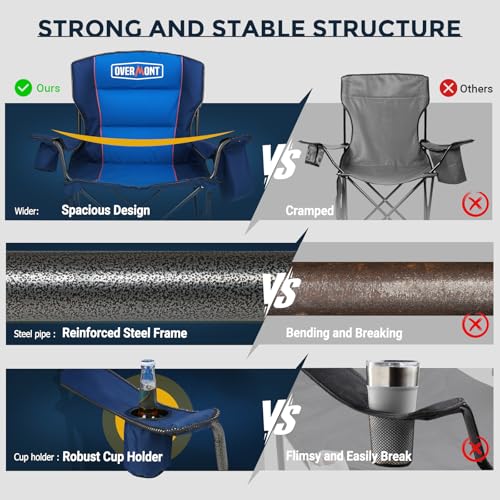 OVERMONT Oversized Camping Chair for Adults, Comfortable and Portable with Insulated Pocket and Carry Bag, Heavy Duty Folding Chair 450 lbs for Beach, Garden, Picnic and Camping,Blue