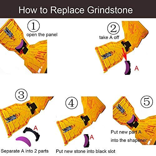 3 KERNOWO+Chainsaw+Sharpener+Compatible+Whetstones