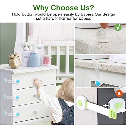 Gvbest Baby Safety kit, 12 Safety Locks,10 Corner Guards,6 Outlet Covers,4 Door Stopper,Kid Friendly Shield