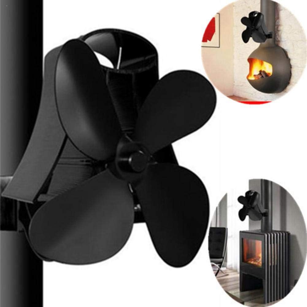 ceppo elettrico per caminetto con calore