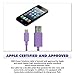 RND Power Solutions Power Solutions Apple Certified Lightning to USB 1.5Ft Cable for Iphone (XS, Max, XR, X, 8, Plus, 7, Plus, 6, Plus, 6S, Plus) Ipad (Pro, Air, Mini) and iPod (1.5 Feet/.5 Meter/Purple)