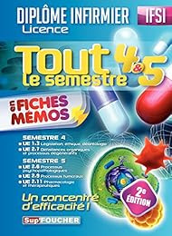 Tout le semestre 4 & 5