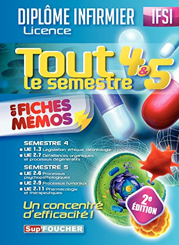 Tout le semestre 4 & 5