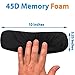 Memory Foam Soft Chair Arm Pad. Velcro to Existing Armrest. Upgrade and Protect your Chair, and Cushion Chair Armrests. Complete Set of 2. Simple Installation.