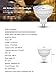 LGIDTECH FUT104 Miboxer 4W MR16 Led 2.4GHz Bulb Spotlight GU5.3 Socket AC/DC 12V RGB+CCT Color and Temperature Changeable Dimmable,But Single Bulb Wouldn't Work.Controller and Hub is Sold Separately