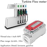 1&Prime; Digital Turbine Flow Meter,Gas Oil Fuel Flowmeter,Pump Flow Meter ，Diesel Fuel Flow Meter,High Accuracy,for Measure Diesel, Kerosene, Gasoline, etc.(Red)