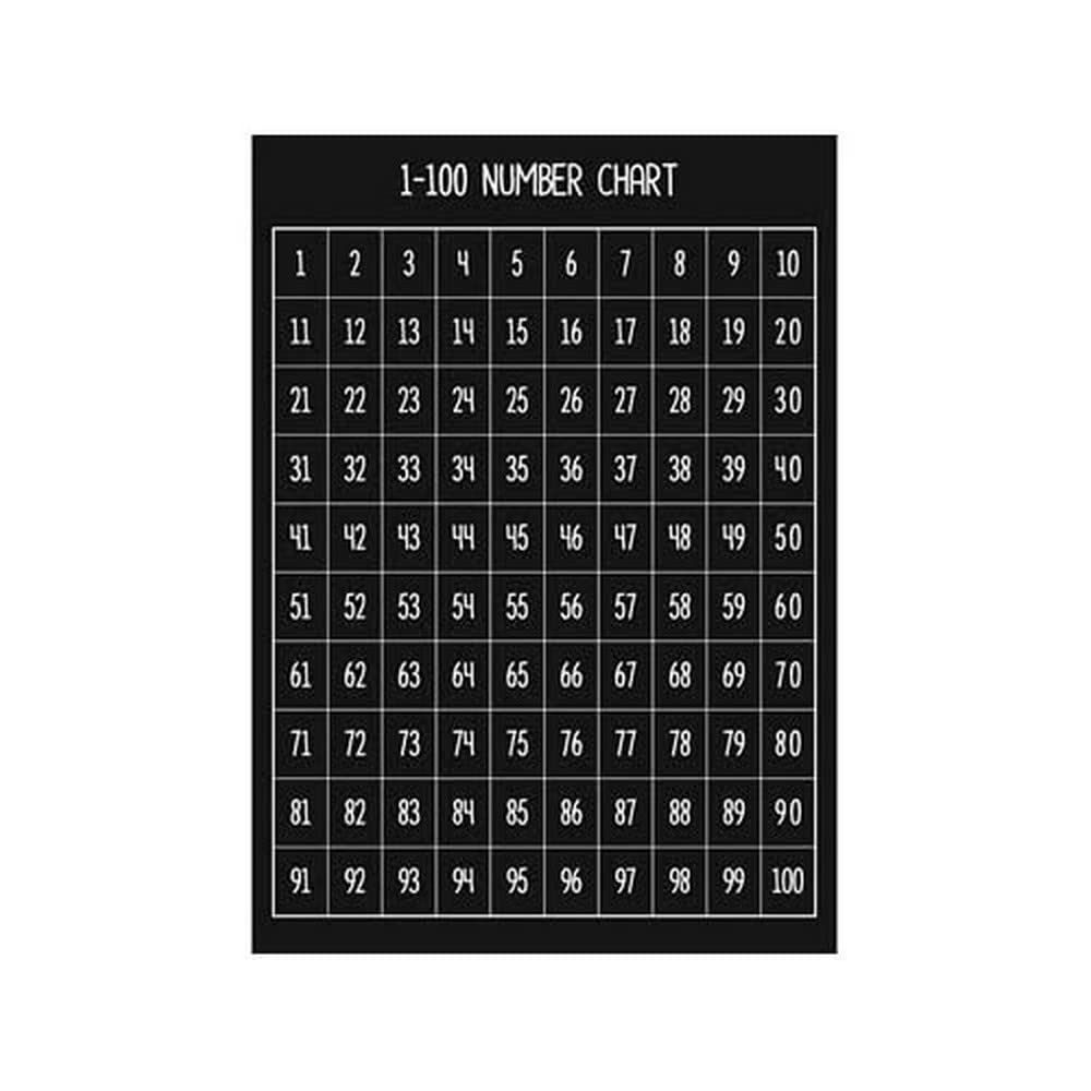 Chalkboards UK Kid's Number Chart Chalkboard, Black, 600 x 840 mm