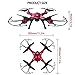 GoolRC T5G 5.8G FPV Drone with 2.0MP HD Camera Live Video, Headless Mode, One Key Return and 3D Flips RC Quadcopter