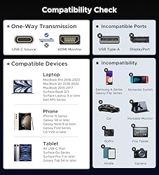 Warrky USB C to HDMI Cable 3.3ft