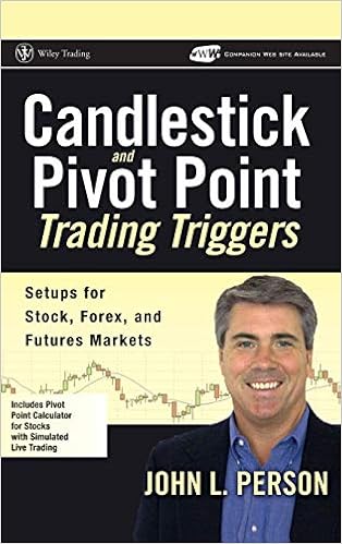 Candlestick And Pivot Point Trading Triggers Setups For Stock - 