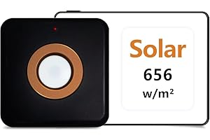 VABIRA VBR-Solar Irradiance Meter Up to 3499 W/m²