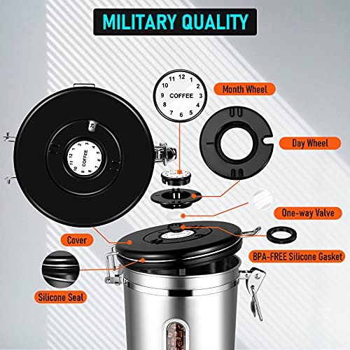 Kaffeedosen Luftdicht 1800ML Kaffeebohnen behälter mit transparentem Fenster, Vorratsdosen aus Edelstahl mit Datums-Tracker, 30ML Messschaufel und CO₂-Ventil für Kaffee Kaffeebohne Pulver, Zucker, Tee