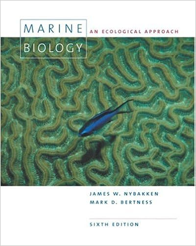 Biology Top Sites Download Free Pdf Books