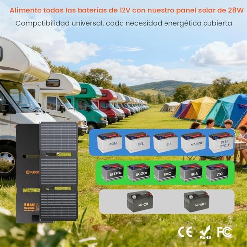 Flexsolar 28W Solar Panel 12V Solar Battery Charger Solar Module IP67 Waterproof Portable Battery Charger with USB DC SAE Cable for Car Boat Motorcycle Trailer
