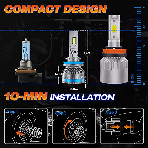 Fahren H11/H9/H8 LED Headlight Bulbs, 120W 22000 Lumens Bright LED