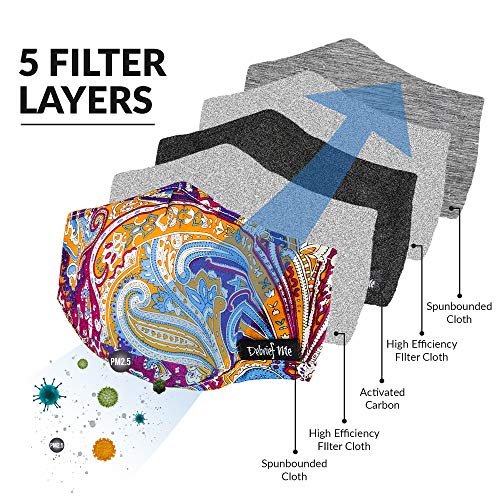 Debrief Me Anti Dust Face Mouth Cover Mask Respirator - Dustproof Anti-bacterial Washable - Reusable masks Respirator Comfy - Cotton Germ Protective Safety Warm Windproof(Orange-Mix2)