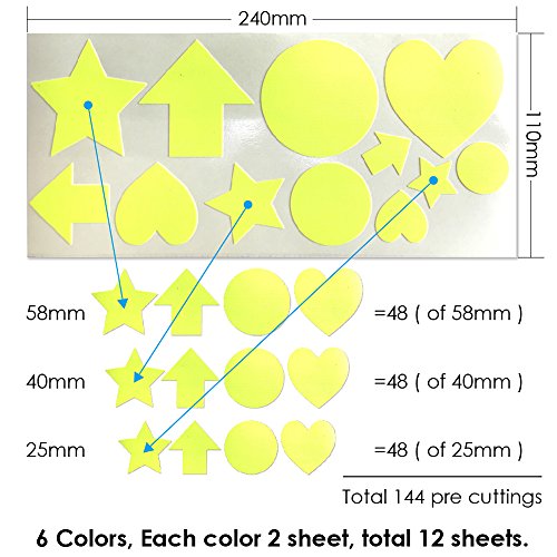 GreyParrot Tape UV Blacklight Reactive, (144 Pre Cuttings / Pack), 6 Colors, (Blue / Green / Yellow / Pink / Orange / White), Same material as UV Blacklight Tape (144 Pre Cuttings)