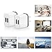 OKRAY 3 Pack 2A 10W Colorful Portable Dual USB Travel Wall Home Charger Power Adapter Plug for iPhone SE 6s Plus, iPad Air, Samsung Galaxy, Android, HTC, Google Nexus, Nokia (3 Pack Black)