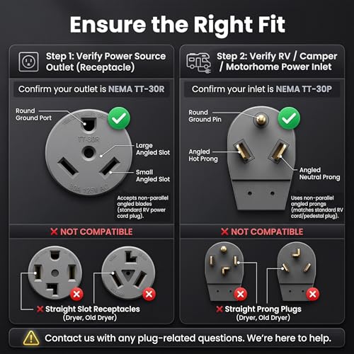 GEARit 30 Amp RV Extension Cord 100 Ft, 10/3 STW 30Amp RV Power Cord 125V 3750W NEMA TT-30P to TT-30R, 3 Prong Waterproof Heavy Duty for Camper Travel Trailer