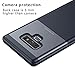 Galaxy Note 9 Case,Samsung Galaxy Note 9 Case,Spevert Dual Layer Shock Absorption Scratch Proof Hybrid Slim Protective Case Cover for Samsung Galaxy Note 9 2018 - Blue