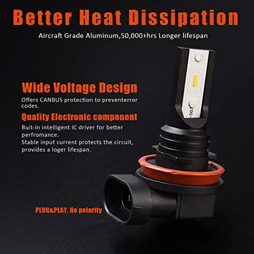 image for 9006/HB4 LED Fog Light Bulbs, Marsauto G2s Series Super Bright LED Fog