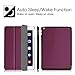 Fintie SlimShell Case for iPad 6th / 5th Generation (2018 2017 Model, 9.7 Inch), iPad Air 2 / iPad Air 1 (9.7 Inch) - Lightweight Stand Smart Protective Cover with Auto Sleep/Wake, Purple