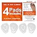 Metatarsal Pad Ball of Foot Cushions Pads 2018 UPGRADE Sticking to Shoes for Mortons Neuroma Foot Gel Pad Pain Relief Metatarsalgia Callus Bunion Insoles High Heels Metatarsal Pads for Feet Women Men