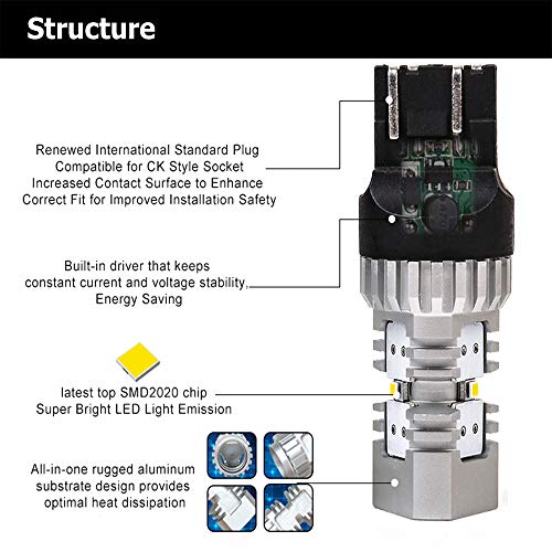 Dr.Roc Extremely Bright Durable T25 3056 3057 3156 3157 4057 4157 LED Bulb For Reverse Backup Bulb Stop Brake Light Tail Lights Parking light Turn Signal Lamp Daytime Running light Xeon White - Thumbnail 2