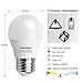 LED Globe Light Bulbs 40 Watts, Aooshine 4 Watt Daylight White 5000K LED Bulb, E26 Medium Screw Base 400 Lumens A15/G45 Shape Decorative Edison Home Lighting Non-Dimmable (Pack of 6)