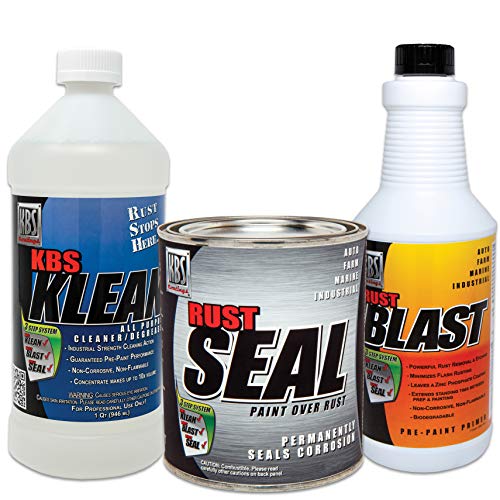 KBS Coatings 57003 Silver Frame Coater Kit