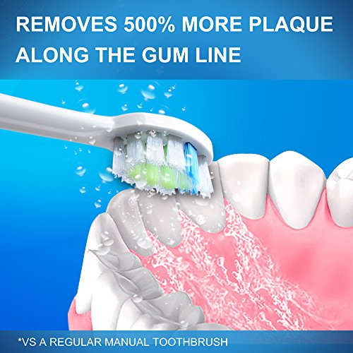 image for SANOTO Electric Wireless Rechargeable Toothbrushes IPX7 Waterproof Son