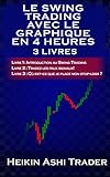 Image de Le Swing Trading Avec Le Graphique En 4 Heures : Livres 1-3 (French Edition)