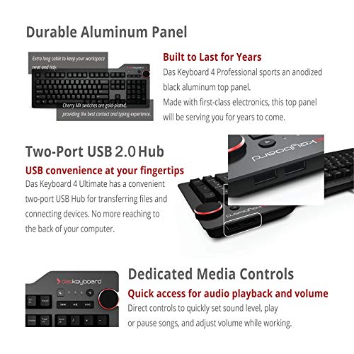 Das-Keyboard-4-Root-Clicky-Cherry-MX-Blue-Mechanical-Keyboard-DKPKDK4P0MCC0USX