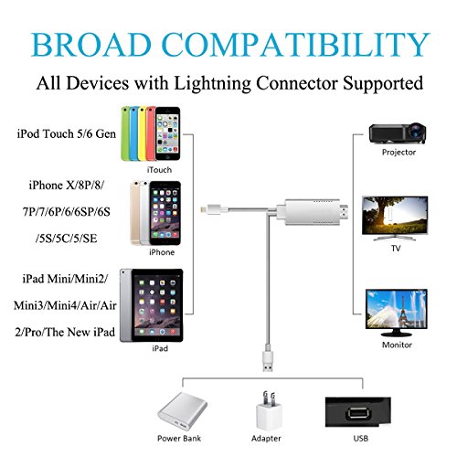 Lightning to Hdmi Adapter Iphone to HDTV Projector Monitor Digital Cable Convertor for iphoneX/8/7/6/5 Ipad Ipod 6.56ft 1080P Plug and Play(Material:Aluminum) - Thumbnail 5