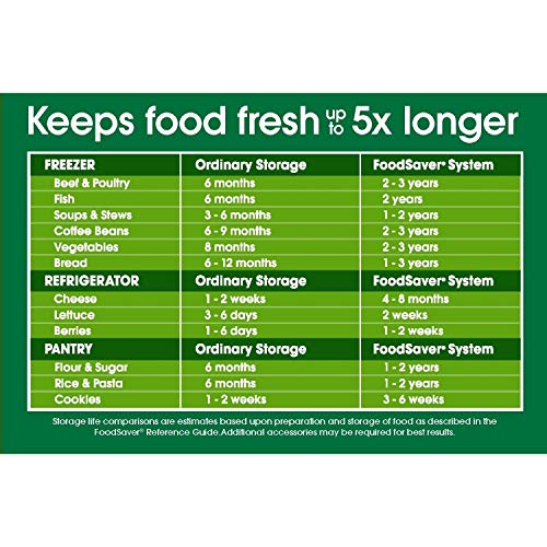 FoodSaver Vacuum Sealer, Bags Multipack, 100 Count 20 1Pint, 50 1