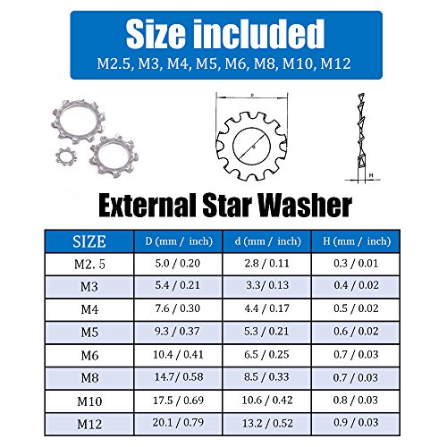 1 Hilitchi+300+Pcs+Stainless+External+Assortment