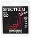 Other Acoustic Guitar Strings (SB113)
