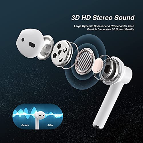 Wireless Earbuds, VOTOMY Bluetooth Headphones Shocking 3D Stereo Sound